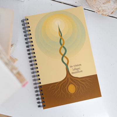 InVision • Align • Manifest: From Seed to Seen